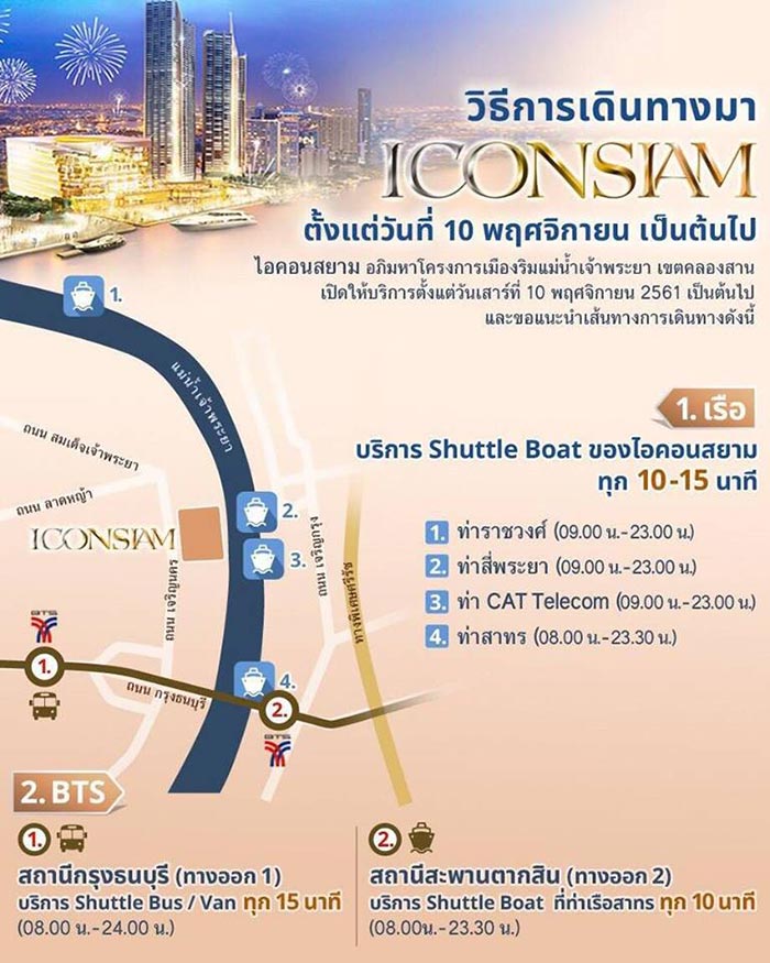 วิธีการเดินทางไปไอคอนสยาม วิธีการเดินทางไปไอคอนสยาม