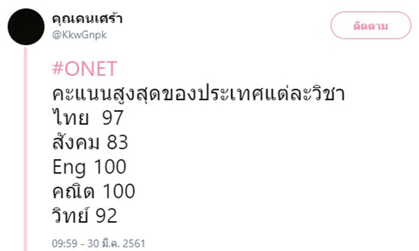 O-NET 61 O-NET 61