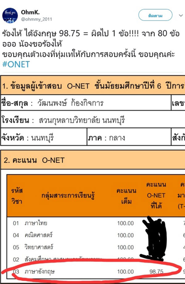 O-NET 61 O-NET 61