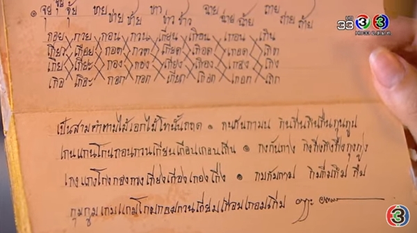 หนังสือจินดามณี หนังสือจินดามณี