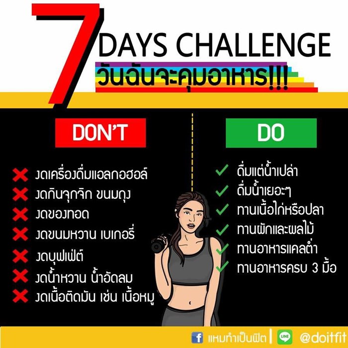 อาหารลดน้ําหนัก อาหารลดน้ําหนัก