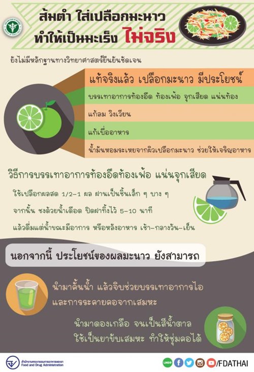 ส้มตำใส่เปลือกมะนาว ส้มตำใส่เปลือกมะนาว