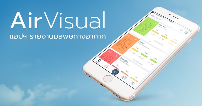 AirVisual AirVisual