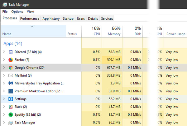 วิธีเคลียร์แรมสำหรับ Windows วิธีเคลียร์แรมสำหรับ Windows