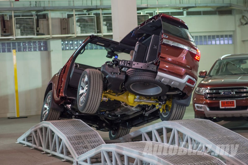 Ford Everest Raptor Ford Everest Raptor