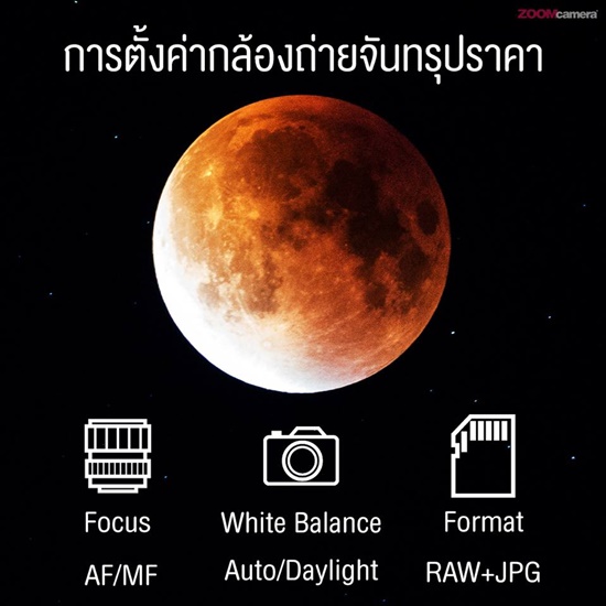 วิธีถ่ายภาพจันทรุปราคา วิธีถ่ายภาพจันทรุปราคา