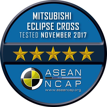 Mitsubishi Eclipse Cross Mitsubishi Eclipse Cross