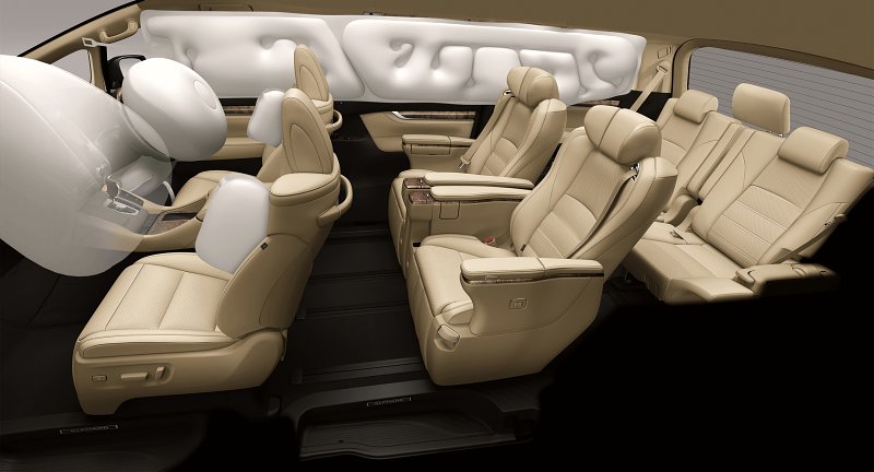 Toyota Alphard 2018 Toyota Alphard 2018