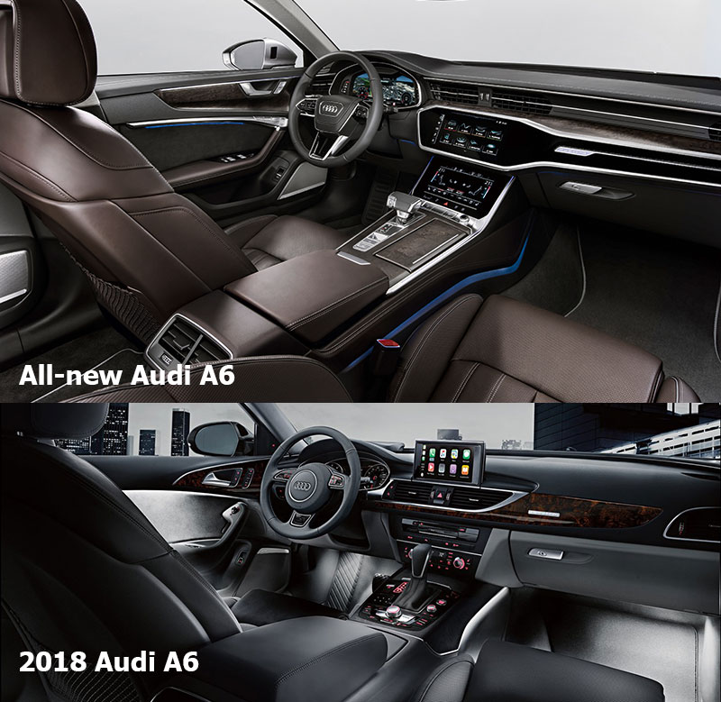 Audi A6 ปี 2019 Audi A6 ปี 2019