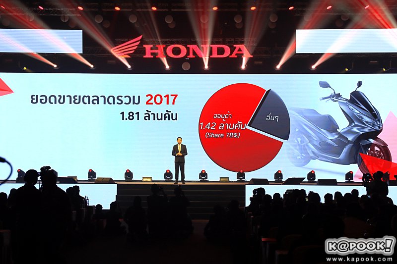 มอเตอร์ไซค์ใหม่ มอเตอร์ไซค์ใหม่