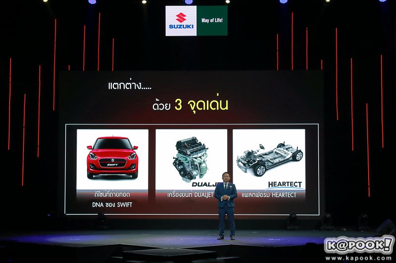 All New Suzuki Swift 2018 All New Suzuki Swift 2018