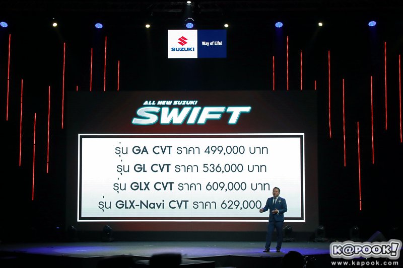 All New Suzuki Swift 2018 All New Suzuki Swift 2018