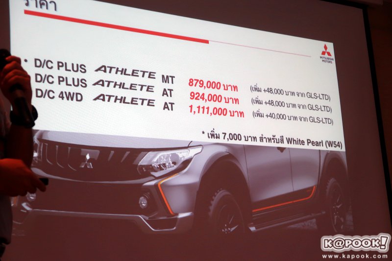 Mitsubishi Triton Athlete 2018 Mitsubishi Triton Athlete 2018