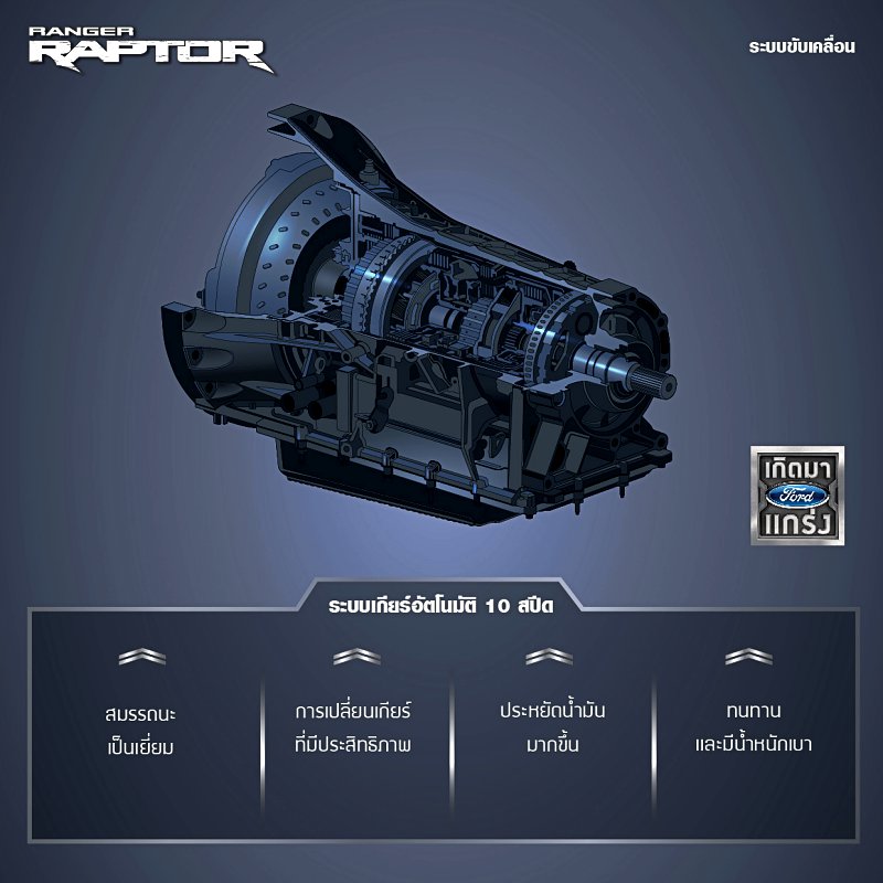 Ford Ranger Raptor 2018 Ford Ranger Raptor 2018