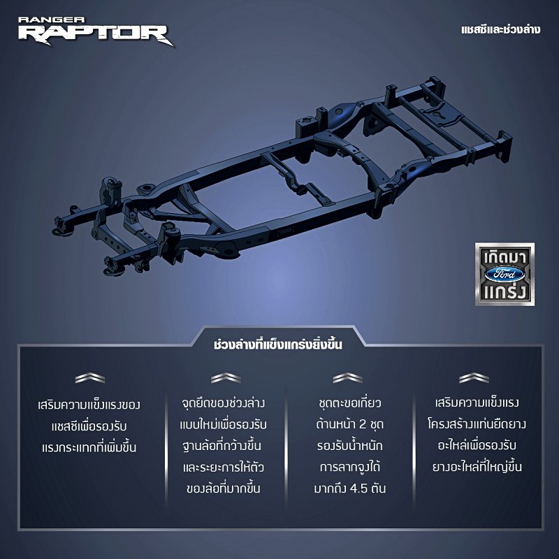 Ford Ranger Raptor 2018 Ford Ranger Raptor 2018