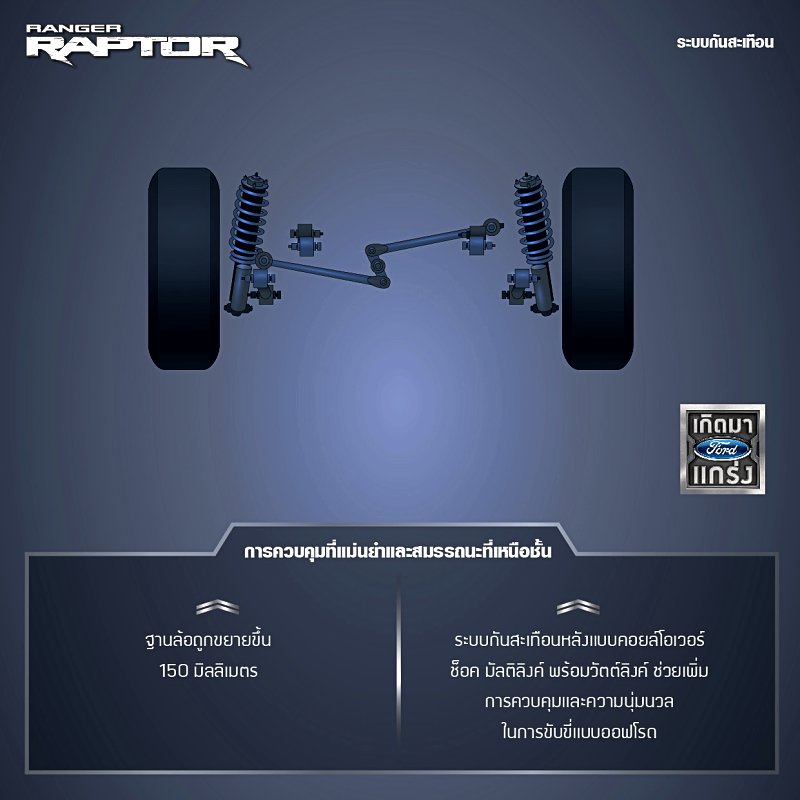 Ford Ranger Raptor 2018 Ford Ranger Raptor 2018