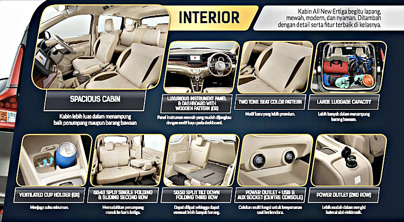 Mitsubishi Xpander 2018 Mitsubishi Xpander 2018