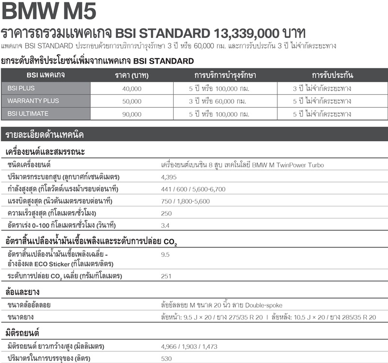 BMW M5 2018 BMW M5 2018