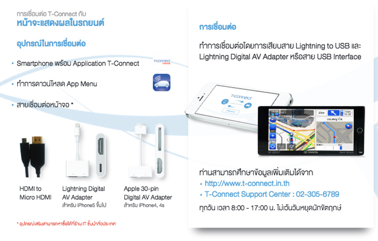 Toyota T-Connect Telematics Toyota T-Connect Telematics