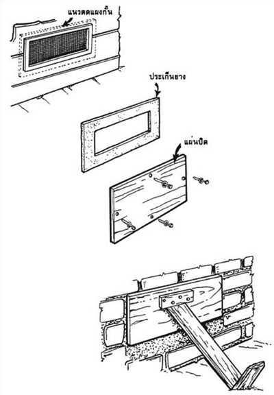วิธีป้องกันน้ำท่วมถนนเข้าบ้าน แผงกั้นปิดฐานราก กันน้ำท่วม