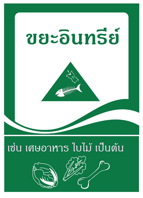 ขยะอินทรีย์ วิธีแยกขยะ