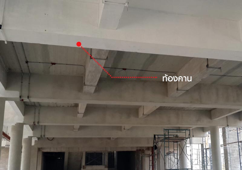 บ้านโรงนา บ้านโรงนา