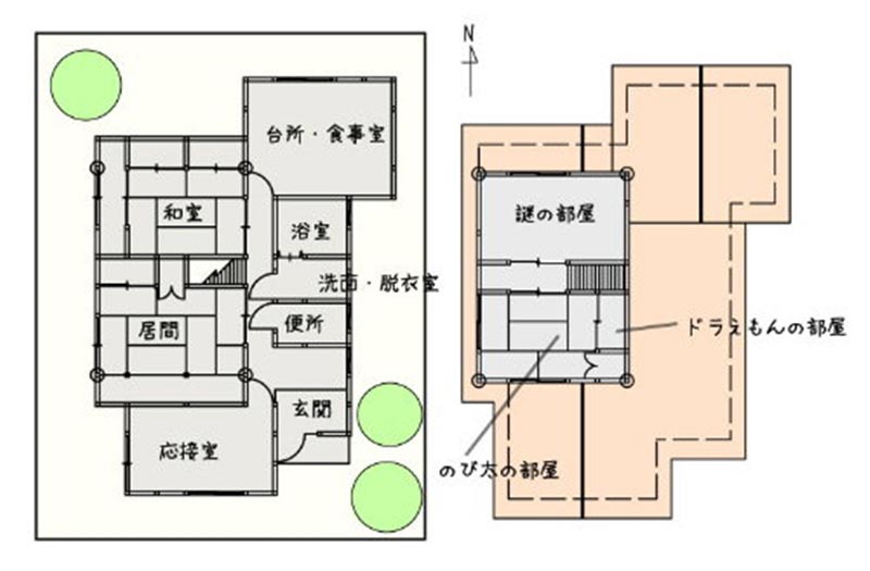 แบบบ้านโนบิตะ แบบบ้านโนบิตะ