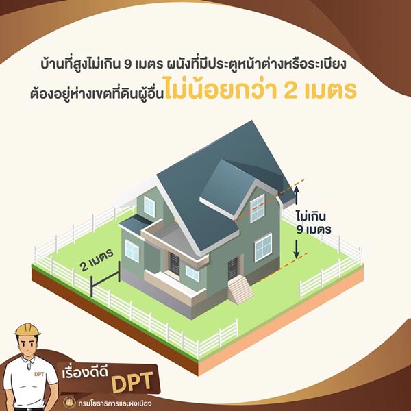 ต่อเติมบ้าน ต่อเติมบ้าน