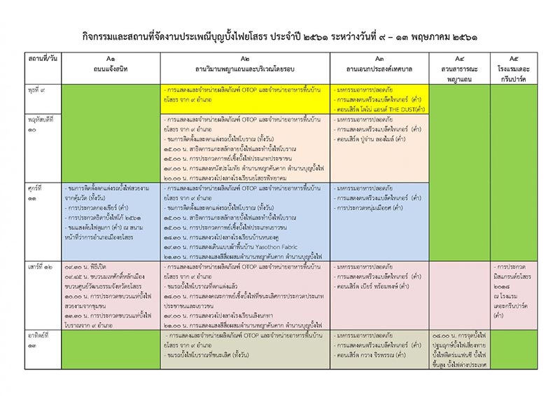 เทศกาลประเพณีบุญบั้งไฟ จังหวัดยโสธร 2562 เทศกาลประเพณีบุญบั้งไฟ จังหวัดยโสธร 2562