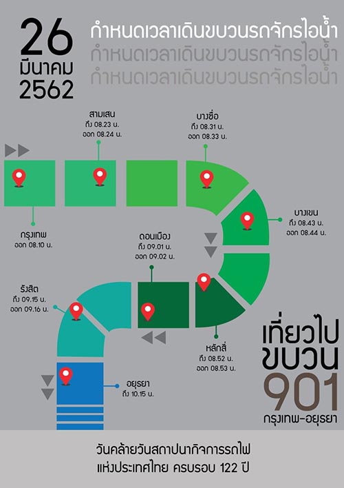 นั่งรถจักรไอน้ำเยือนอยุธยา นั่งรถจักรไอน้ำเยือนอยุธยา