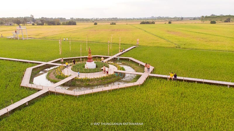 ที่เที่ยวใหม่ปี 2562 ที่เที่ยวใหม่ปี 2562