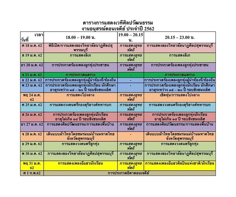 งานอนุสรณ์ดอนเจดีย์ สุพรรณบุรี 2562 งานอนุสรณ์ดอนเจดีย์ สุพรรณบุรี 2562