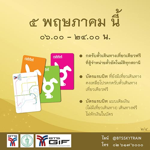 พระราชพิธีบรมราชาภิเษก พระราชพิธีบรมราชาภิเษก