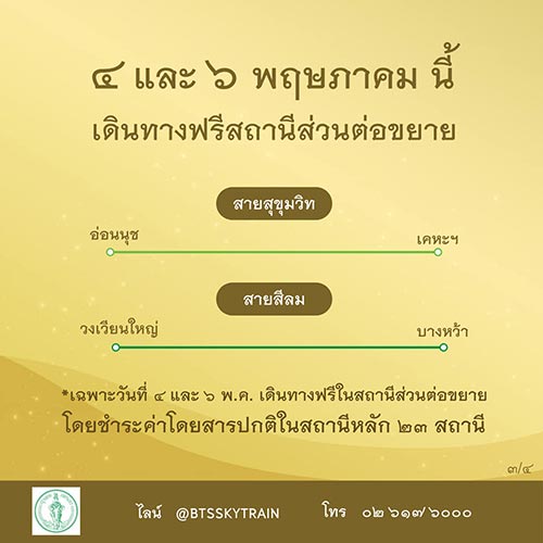 พระราชพิธีบรมราชาภิเษก พระราชพิธีบรมราชาภิเษก