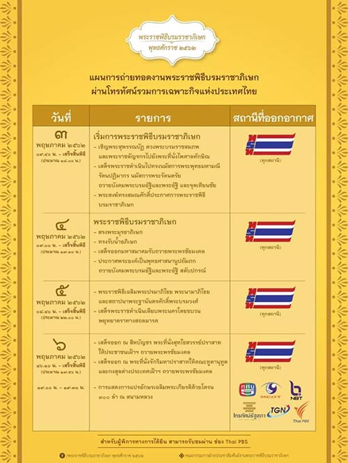 พระราชพิธีบรมราชาภิเษก พระราชพิธีบรมราชาภิเษก
