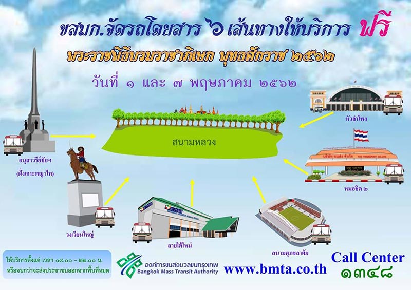 พระราชพิธีบรมราชาภิเษก พระราชพิธีบรมราชาภิเษก