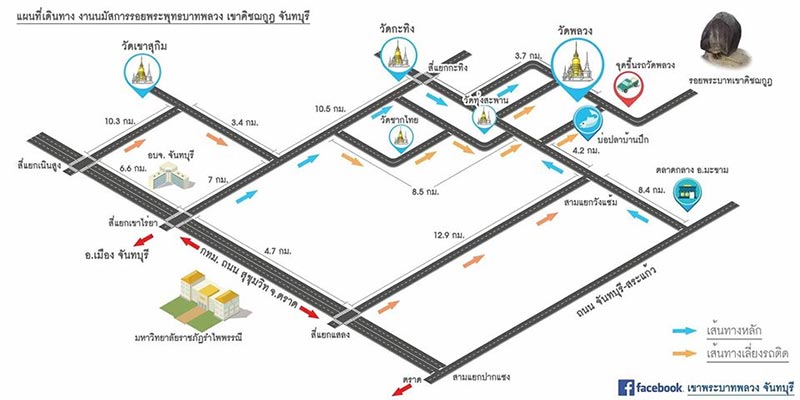 เขาคิชฌกูฏ 2563 เขาคิชฌกูฏ 2563