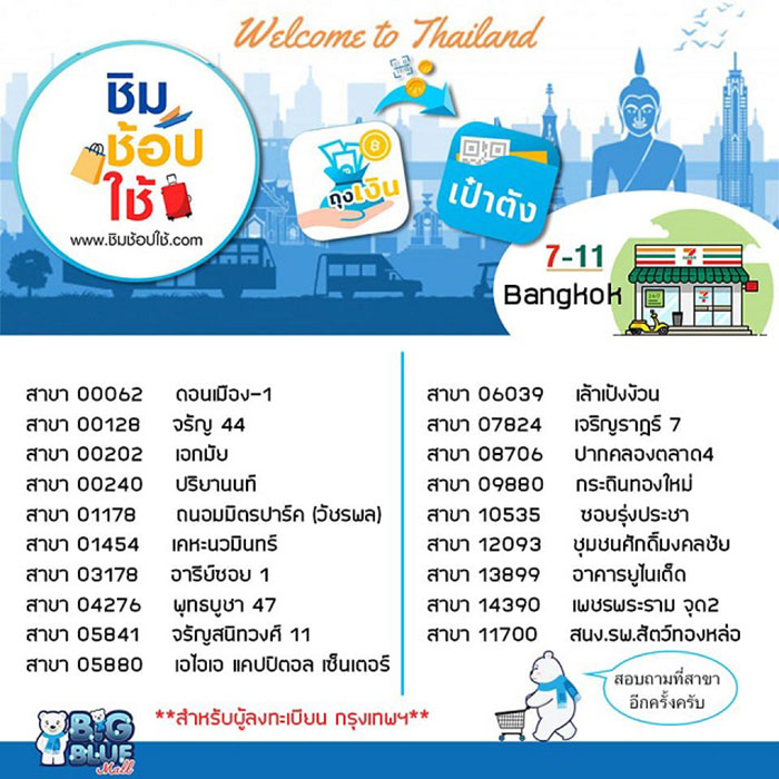 ชิมช้อปใช้ ใช้ที่เซเว่นได้ ชิมช้อปใช้ ใช้ที่เซเว่นได้