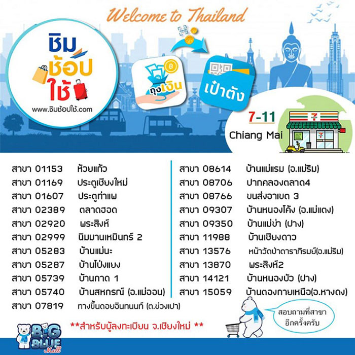 ชิมช้อปใช้ ใช้ที่เซเว่นได้ ชิมช้อปใช้ ใช้ที่เซเว่นได้