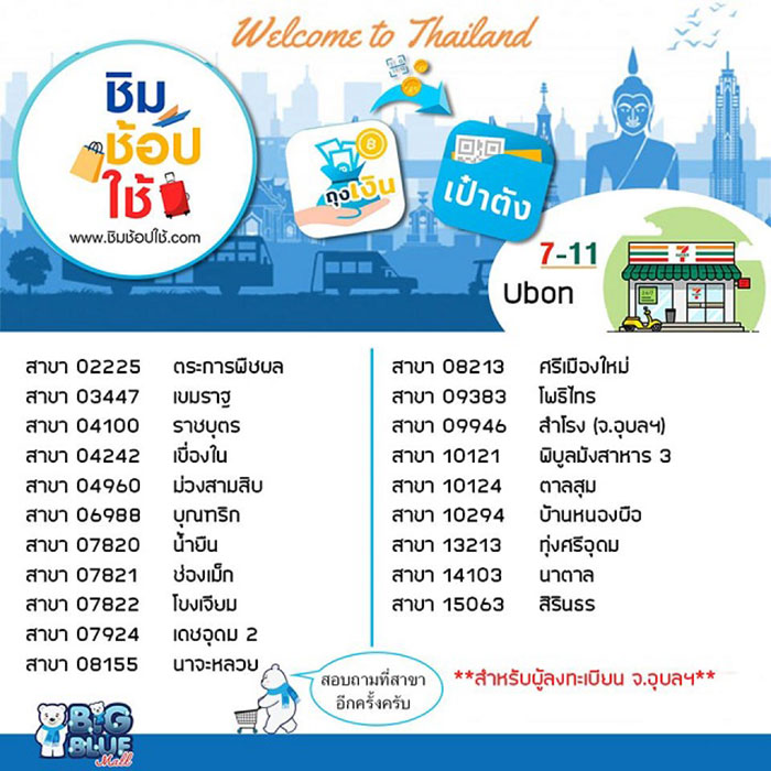 ชิมช้อปใช้ ใช้ที่เซเว่นได้ ชิมช้อปใช้ ใช้ที่เซเว่นได้