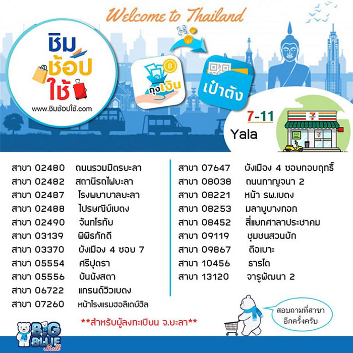 ชิมช้อปใช้ ใช้ที่เซเว่นได้ ชิมช้อปใช้ ใช้ที่เซเว่นได้