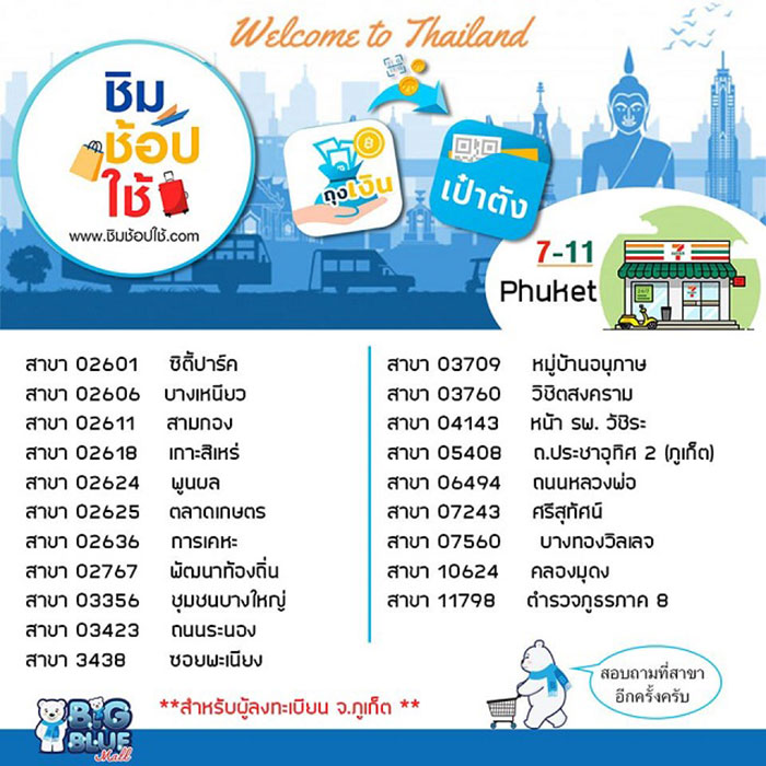 ชิมช้อปใช้ ใช้ที่เซเว่นได้ ชิมช้อปใช้ ใช้ที่เซเว่นได้