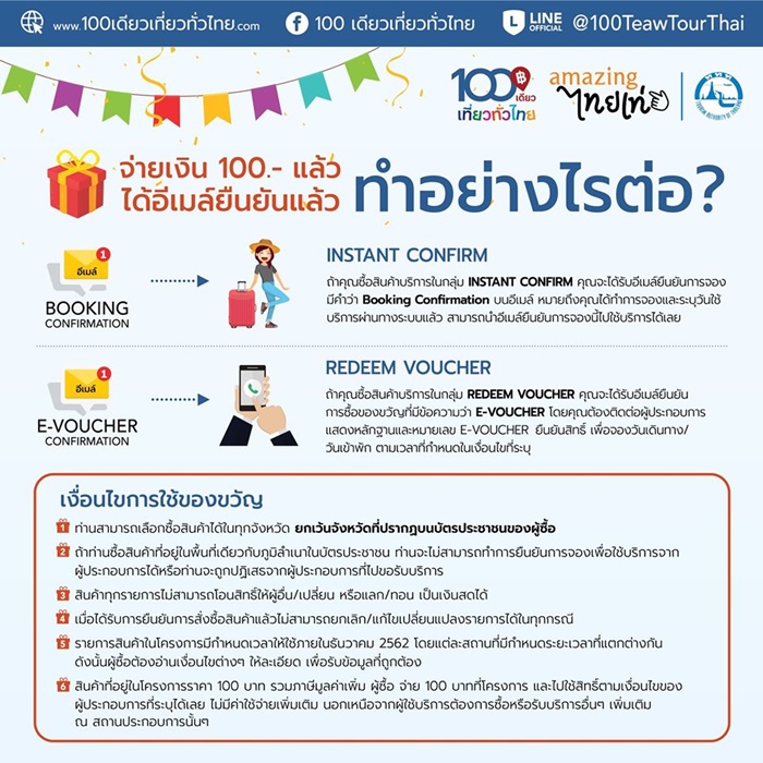 100เดียวเที่ยวทั่วไทย 100เดียวเที่ยวทั่วไทย