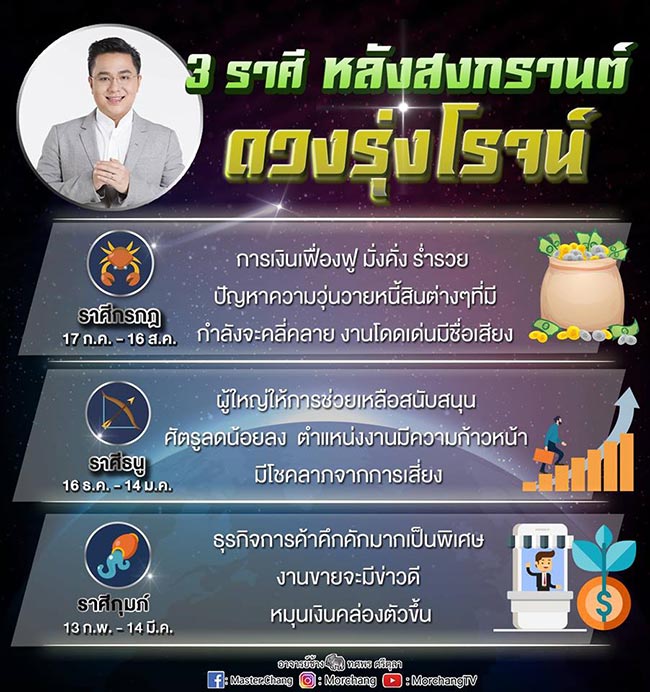 หมอช้าง ทศพร หมอช้าง ทศพร
