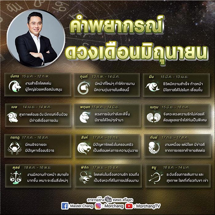 หมอช้าง ทศพร หมอช้าง ทศพร