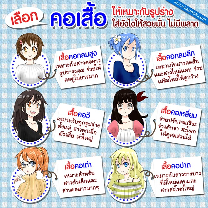 คอเสื้อ คอเสื้อ
