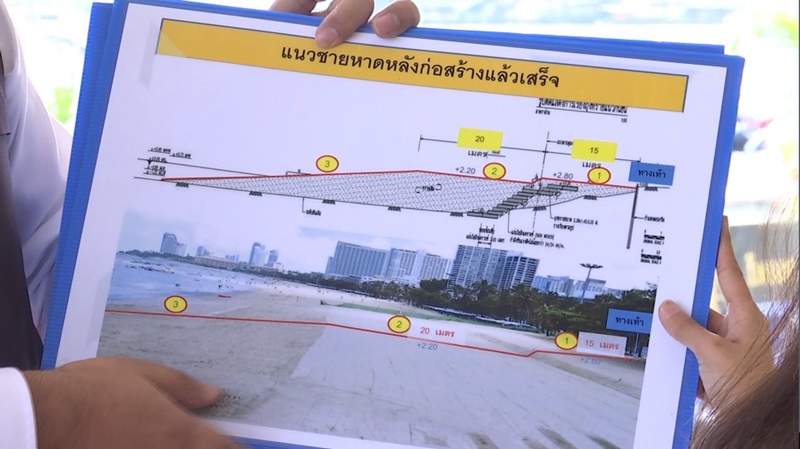 ชายหาดพัทยา ชายหาดพัทยา