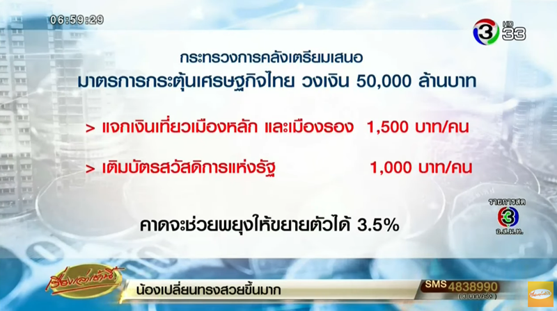 แจกเงินเที่ยวเมืองไทย แจกเงินเที่ยวเมืองไทย