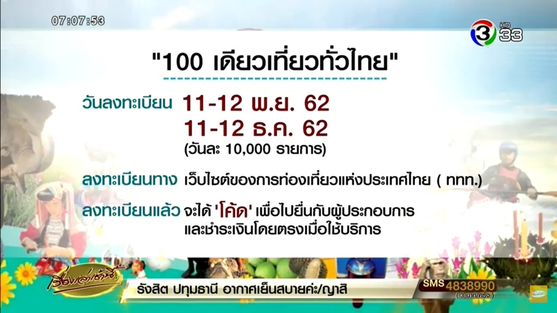 ร้อยเดียวเที่ยวทั่วไทย ร้อยเดียวเที่ยวทั่วไทย
