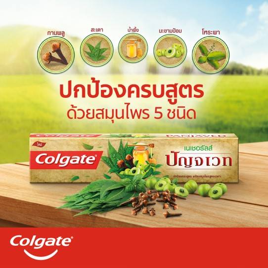 วิธีดับกลิ่นปาก วิธีดับกลิ่นปาก